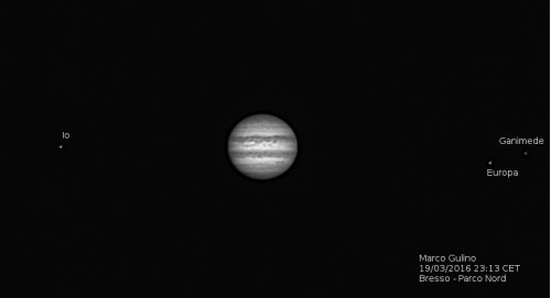 Same picture, with labels on satellites
